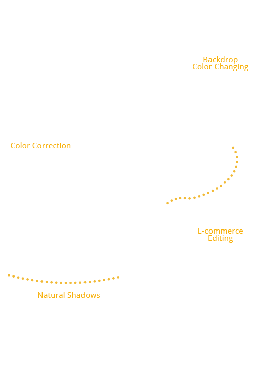 high-quality product retouching services
